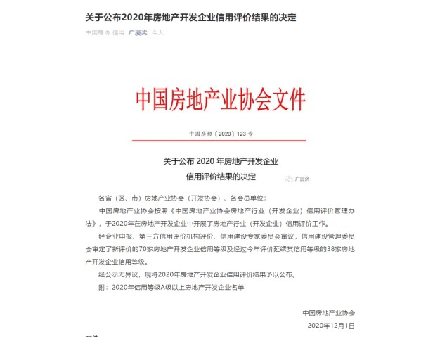 AAA級！置地集團(tuán)獲評房地產(chǎn)開發(fā)企業(yè)信用最高等級