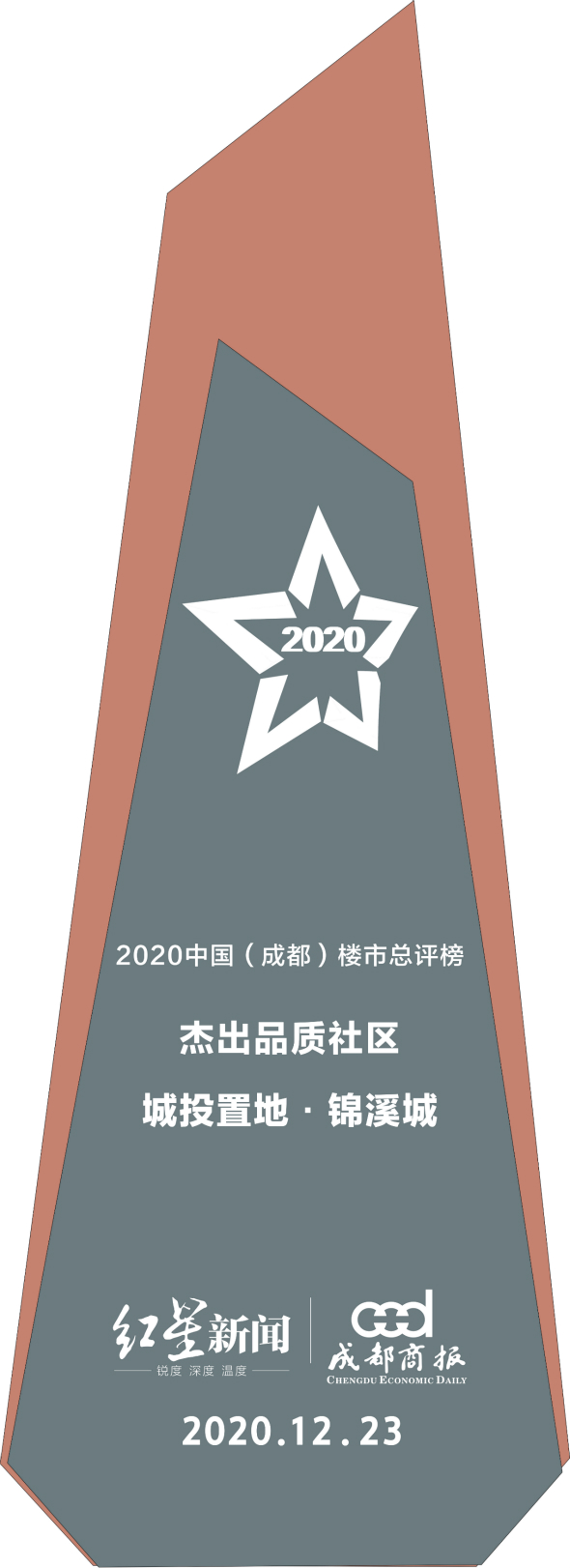 置地集團(tuán)獲“2020中國(guó)（成都）樓市總評(píng)榜”四項(xiàng)大獎(jiǎng)4_meitu_6.jpg