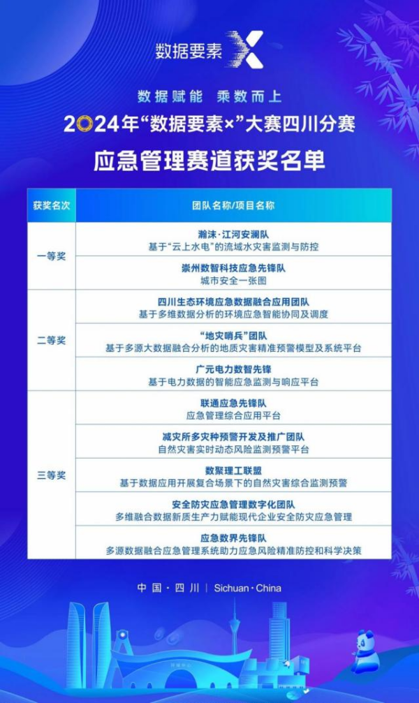 數(shù)智.png